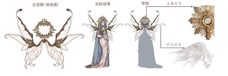 腾讯游戏《劲乐幻想》 09